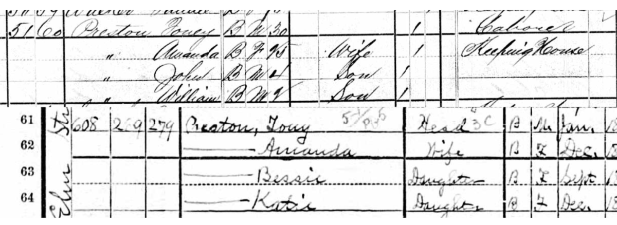 image of two census records showing the names of The Preston Family