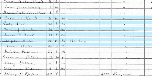 Frederick Hart 1850 Federal Census